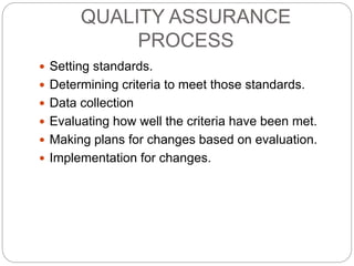 QUALITY ASSURANCE
PROCESS
 Setting standards.
 Determining criteria to meet those standards.
 Data collection
 Evaluating how well the criteria have been met.
 Making plans for changes based on evaluation.
 Implementation for changes.
 