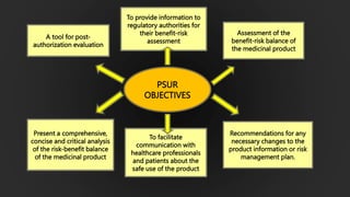 A tool for post-
authorization evaluation
PSUR
OBJECTIVES
Assessment of the
benefit-risk balance of
the medicinal product
Recommendations for any
necessary changes to the
product information or risk
management plan.
Present a comprehensive,
concise and critical analysis
of the risk-benefit balance
of the medicinal product
To provide information to
regulatory authorities for
their benefit-risk
assessment
To facilitate
communication with
healthcare professionals
and patients about the
safe use of the product
 