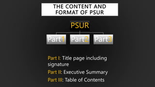 THE CONTENT AND
FORMAT OF PSUR
Part I: Title page including
signature
Part II: Executive Summary
Part III: Table of Contents
PSUR
Part1 Part2 Part3
 
