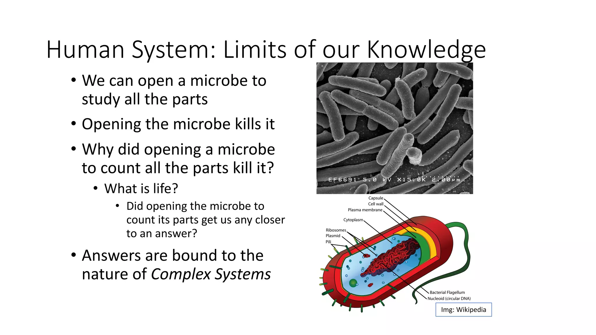 Human System: Limits of our Knowledge
• We can open a microbe to
study all the parts
• Opening the microbe kills it
• Why did opening a microbe
to count all the parts kill it?
• What is life?
• Did opening the microbe to
count its parts get us any closer
to an answer?
• Answers are bound to the
nature of Complex Systems
Img: Wikipedia
 
