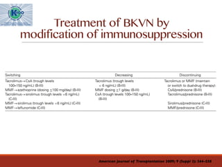 Treatment of BKVN by
modification of immunosuppression
American Journal of Transplantation 2009; 9 (Suppl 3): S44–S58
 