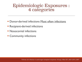 Epidemiologic Exposures :
4 categories
§ Donor-derived infections Most often infections
§ Recipient-derived infections
§ Nosocomial infections
§ Community infections
Fishman JA: Infection in solid-organ transplant recipients. N Engl J Med 357: 2601–2614, 2007
 