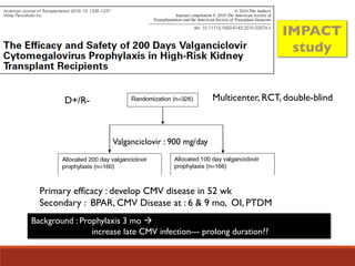 Multicenter, RCT, double-blindD+/R-
Valganciclovir : 900 mg/day
Primary efficacy : develop CMV disease in 52 wk
Secondary : BPAR, CMV Disease at : 6 & 9 mo, OI, PTDM
Background : Prophylaxis 3 mo à
increase late CMV infection--- prolong duration??
 