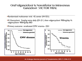 Oral Valganciclovir Is Non-inferior to Intravenous
Ganciclovir :VICTOR TRIAL
§Randomized multicenter trial : 42 center (N=321)
§IV Gancyclovir 5mg/kg twice daily (D1-21 ) then valgancyclovir 900mg/day Vs
valgancyclovir 900mg/day BID
§Primary outcome : eradicated CMV viremia-- D21
A. A sberga: American Journal of Transplantation 2007; 7: 2106–2113
CMV disease Viremia
 