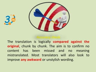Accuracy check
The translation is logically compared against the
original, chunk by chunk. The aim is to confirm no
content has been missed and no meaning
mistranslated. Most translators will also look to
improve any awkward or unstylish wording.
 