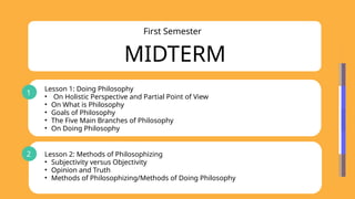 Topics for Midterm (Introduction to Philosophy of the Human Person).pptx