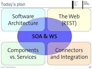 Today’s plan

            Software                 The Web
           Architecture               (REST)

                          SOA & WS

          Components             Connectors
           vs. Services        and Integration
©2010 - Cesare Pautasso                          10
 