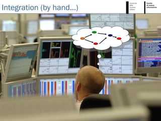 Once upon a hand…)
Integration (by time




©2010 - Cesare Pautasso   14
 