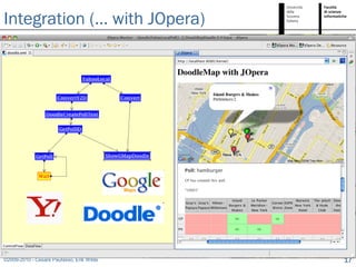 Integration (… with JOpera)




©2009-2010 - Cesare Pautasso, Erik Wilde   17
 