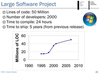 Large Software Project
   Lines of code: 50 Million
   Number of developers: 2000
   Time to compile: 24 hours
   Time to ship: 5 years (from previous release)

                                     60
                   Millions of LOC




                                     40

                                     20

                                     0
                                     1990 1995 2000 2005 2010
©2010 - Cesare Pautasso                                         20
 