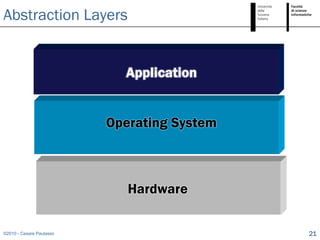 Abstraction Layers


                            Application


                          Operating System



                             Hardware

©2010 - Cesare Pautasso                      21
 