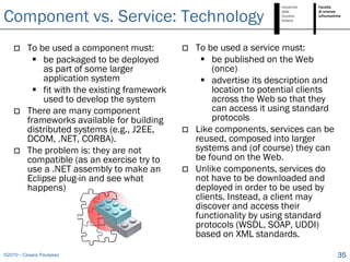 Component vs. Service: Technology
        To be used a component must:             To be used a service must:
            be packaged to be deployed              be published on the Web
             as part of some larger                    (once)
             application system                      advertise its description and
            fit with the existing framework           location to potential clients
             used to develop the system                across the Web so that they
        There are many component                      can access it using standard
         frameworks available for building             protocols
         distributed systems (e.g., J2EE,         Like components, services can be
         DCOM, .NET, CORBA).                       reused, composed into larger
        The problem is: they are not              systems and (of course) they can
         compatible (as an exercise try to         be found on the Web.
         use a .NET assembly to make an           Unlike components, services do
         Eclipse plug-in and see what              not have to be downloaded and
         happens)                                  deployed in order to be used by
                                                   clients. Instead, a client may
                                                   discover and access their
                                                   functionality by using standard
                                                   protocols (WSDL, SOAP, UDDI)
                                                   based on XML standards.

©2010 - Cesare Pautasso                                                                35
 