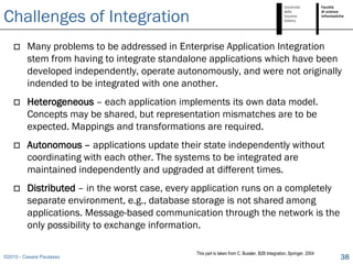 Challenges of Integration
        Many problems to be addressed in Enterprise Application Integration
         stem from having to integrate standalone applications which have been
         developed independently, operate autonomously, and were not originally
         indended to be integrated with one another.
        Heterogeneous – each application implements its own data model.
         Concepts may be shared, but representation mismatches are to be
         expected. Mappings and transformations are required.
        Autonomous – applications update their state independently without
         coordinating with each other. The systems to be integrated are
         maintained independently and upgraded at different times.
        Distributed – in the worst case, every application runs on a completely
         separate environment, e.g., database storage is not shared among
         applications. Message-based communication through the network is the
         only possibility to exchange information.

                                               This part is taken from C. Bussler, B2B Integration, Springer, 2004
©2010 - Cesare Pautasso                                                                                              38
 