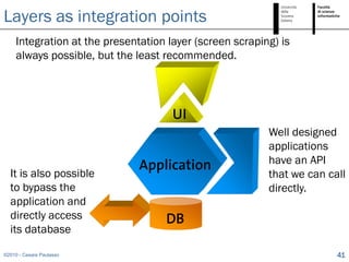 Layers as integration points
     Integration at the presentation layer (screen scraping) is
     always possible, but the least recommended.




                                      UI
                                                          Well designed
                                                          applications
                               Application                have an API
  It is also possible                                     that we can call
  to bypass the                                           directly.
  application and
  directly access                   DB
  its database

©2010 - Cesare Pautasso                                                 41
 