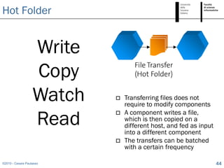 Hot Folder


                   Write
                   Copy           File Transfer
                                  (Hot Folder)


                   Watch      Transferring files does not
                               require to modify components

                   Read
                              A component writes a file,
                               which is then copied on a
                               different host, and fed as input
                               into a different component
                              The transfers can be batched
                               with a certain frequency

©2010 - Cesare Pautasso                                           44
 