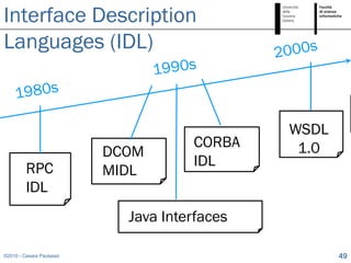 Interface Description
Languages (IDL)


                                              WSDL
                                     CORBA     1.0
                          DCOM
         RPC                         IDL
                          MIDL
         IDL
                            Java Interfaces

©2010 - Cesare Pautasso                              49
 