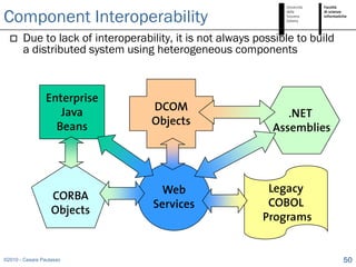 Component Interoperability
      Due to lack of interoperability, it is not always possible to build
       a distributed system using heterogeneous components



                 Enterprise
                    Java          DCOM
                                                               .NET
                   Beans          Objects
                                                            Assemblies




                                     Web                   Legacy
                   CORBA
                                   Services                COBOL
                   Objects
                                                          Programs


©2010 - Cesare Pautasso                                                      50
 
