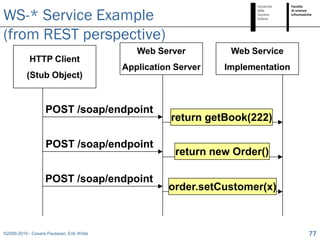WS-* Service Example
(from REST perspective)
                                              Web Server         Web Service
            HTTP Client
                                           Application Server   Implementation
           (Stub Object)


                   POST /soap/endpoint
                                                      return getBook(222)

                   POST /soap/endpoint
                                                       return new Order()

                   POST /soap/endpoint
                                                     order.setCustomer(x)



©2009-2010 - Cesare Pautasso, Erik Wilde                                         77
 
