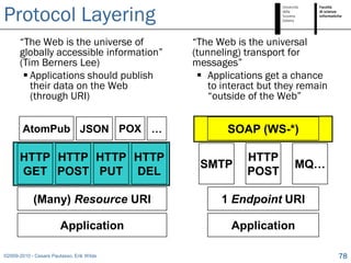 Protocol Layering
      “The Web is the universe of          “The Web is the universal
      globally accessible information”     (tunneling) transport for
      (Tim Berners Lee)                    messages”
        Applications should publish         Applications get a chance
         their data on the Web                 to interact but they remain
         (through URI)                         “outside of the Web”


        AtomPub JSON POX …                         SOAP (WS-*)

      HTTP HTTP HTTP HTTP                              HTTP
                                            SMTP                  MQ…
      GET POST PUT DEL                                 POST

            (Many) Resource URI                  1 Endpoint URI

                        Application                Application

©2009-2010 - Cesare Pautasso, Erik Wilde                                     78
 