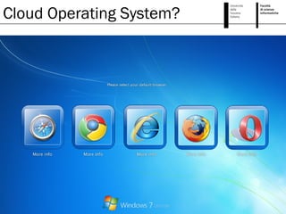 Once upon a time
Cloud Operating System?




©2010 - Cesare Pautasso   8
 