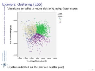 TopicsinSurveyMethodologyandSurveyAnalysis|fall2013|KimmoVehkalahti
Example: clustering (ESS)
Visualizing so called k-means clustering using factor scores:
trust in political actors (fp)
3,000002,000001,00000,00000-1,00000-2,00000-3,00000
trustinhumanbeings(fp)
2,00000
,00000
-2,00000
-4,00000
4
3
2
1
Cluster
Number
of Case
(clusters indicated on the previous scatter plot)
41 / 48
 