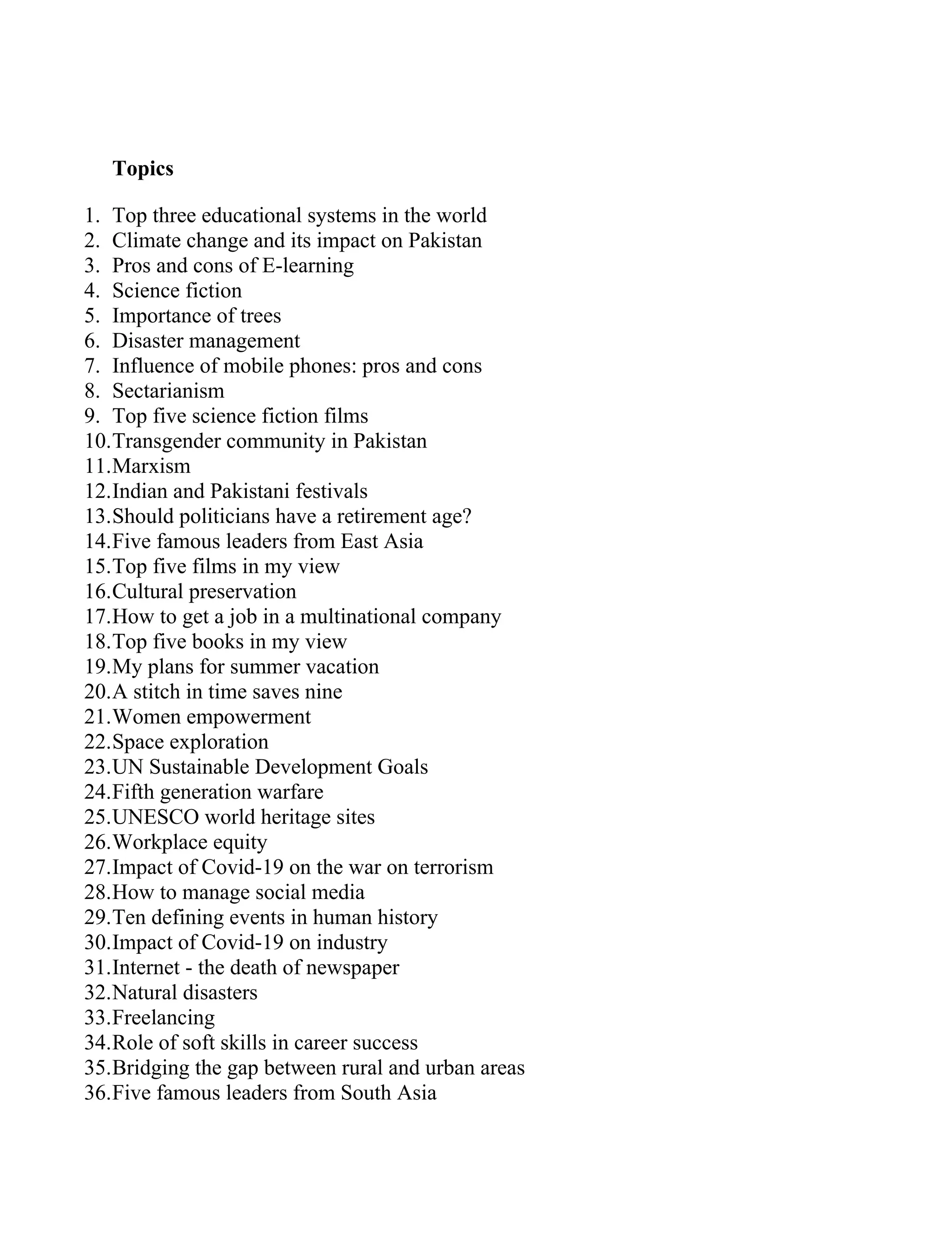 Topics
1. Top three educational systems in the world
2. Climate change and its impact on Pakistan
3. Pros and cons of E-learning
4. Science fiction
5. Importance of trees
6. Disaster management
7. Influence of mobile phones: pros and cons
8. Sectarianism
9. Top five science fiction films
10.Transgender community in Pakistan
11.Marxism
12.Indian and Pakistani festivals
13.Should politicians have a retirement age?
14.Five famous leaders from East Asia
15.Top five films in my view
16.Cultural preservation
17.How to get a job in a multinational company
18.Top five books in my view
19.My plans for summer vacation
20.A stitch in time saves nine
21.Women empowerment
22.Space exploration
23.UN Sustainable Development Goals
24.Fifth generation warfare
25.UNESCO world heritage sites
26.Workplace equity
27.Impact of Covid-19 on the war on terrorism
28.How to manage social media
29.Ten defining events in human history
30.Impact of Covid-19 on industry
31.Internet - the death of newspaper
32.Natural disasters
33.Freelancing
34.Role of soft skills in career success
35.Bridging the gap between rural and urban areas
36.Five famous leaders from South Asia
 