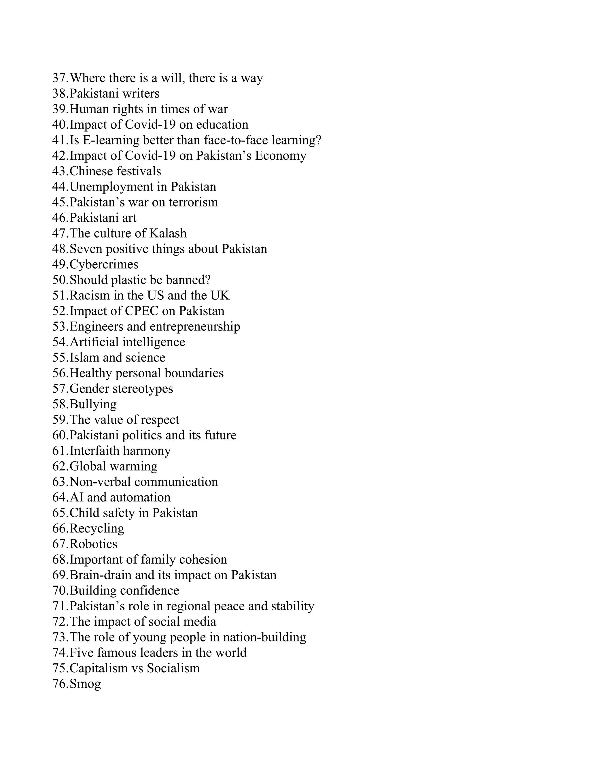 37.Where there is a will, there is a way
38.Pakistani writers
39.Human rights in times of war
40.Impact of Covid-19 on education
41.Is E-learning better than face-to-face learning?
42.Impact of Covid-19 on Pakistan’s Economy
43.Chinese festivals
44.Unemployment in Pakistan
45.Pakistan’s war on terrorism
46.Pakistani art
47.The culture of Kalash
48.Seven positive things about Pakistan
49.Cybercrimes
50.Should plastic be banned?
51.Racism in the US and the UK
52.Impact of CPEC on Pakistan
53.Engineers and entrepreneurship
54.Artificial intelligence
55.Islam and science
56.Healthy personal boundaries
57.Gender stereotypes
58.Bullying
59.The value of respect
60.Pakistani politics and its future
61.Interfaith harmony
62.Global warming
63.Non-verbal communication
64.AI and automation
65.Child safety in Pakistan
66.Recycling
67.Robotics
68.Important of family cohesion
69.Brain-drain and its impact on Pakistan
70.Building confidence
71.Pakistan’s role in regional peace and stability
72.The impact of social media
73.The role of young people in nation-building
74.Five famous leaders in the world
75.Capitalism vs Socialism
76.Smog
 