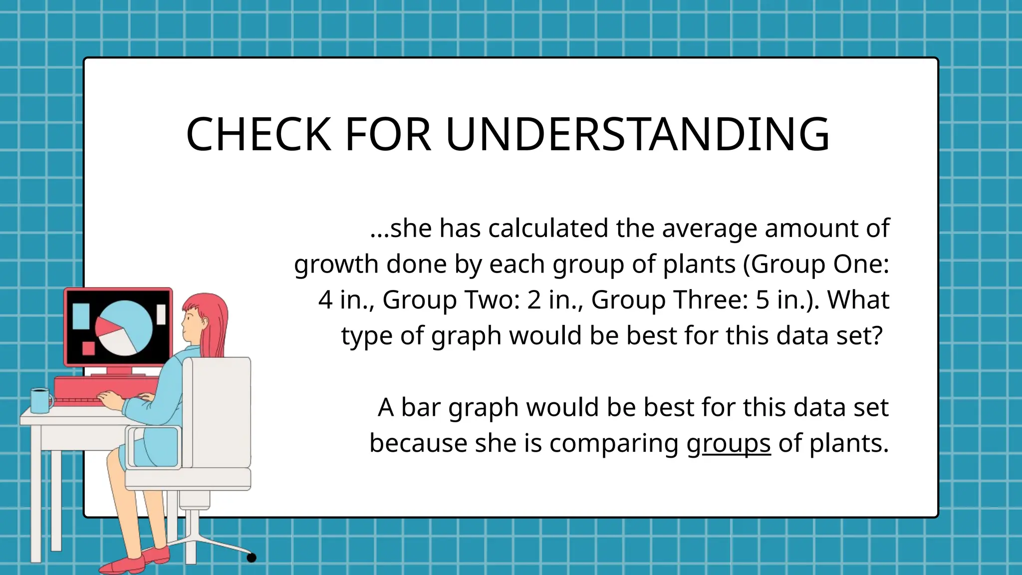 ...she has calculated the average amount of
growth done by each group of plants (Group One:
4 in., Group Two: 2 in., Group Three: 5 in.). What
type of graph would be best for this data set?
CHECK FOR UNDERSTANDING
A bar graph would be best for this data set
because she is comparing groups of plants.
 