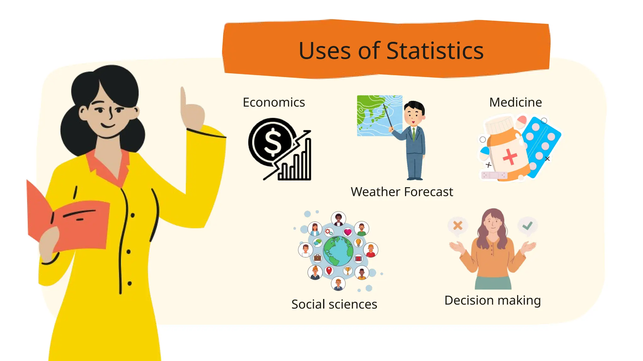 Uses of Statistics
Economics
Weather Forecast
Medicine
Social sciences Decision making
 