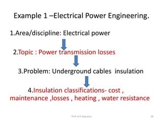 Example 1 –Electrical Power Engineering.
1.Area/discipline: Electrical power
2.Topic : Power transmission losses
3.Problem: Underground cables insulation
4.Insulation classifications- cost ,
maintenance ,losses , heating , water resistance
Prof. A.H.Sequeira 18
 