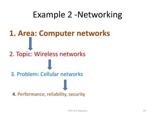 Example 2 -Networking
1. Area: Computer networks
2. Topic: Wireless networks
3. Problem: Cellular networks
4. Performance, reliability, security
Prof. A.H.Sequeira 19
 