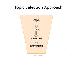 Topic Selection Approach
Prof. A.H.Sequeira 21
 