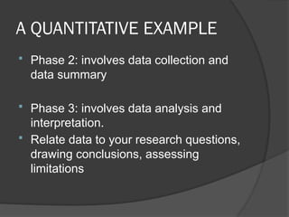 TOPIC SELECTION AND RESEARCH PROCESS (2)-2.pptx