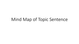 Mind Map of Topic Sentence
 