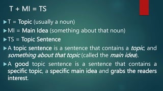 T + MI = TS
T = Topic (usually a noun)
MI = Main Idea (something about that noun)
TS = Topic Sentence
A topic sentence is a sentence that contains a topic, and
something about that topic (called the main idea).
A good topic sentence is a sentence that contains a
specific topic, a specific main idea and grabs the readers
interest.
 