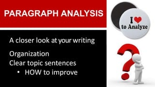 A closer look atyourwriting
Organization
Clear topic sentences
• HOW to improve
PARAGRAPH ANALYSIS
 