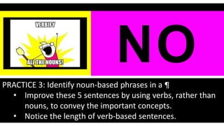 NOPRACTICE 3: Identify noun-based phrases in a ¶
• Improve these 5 sentences by using verbs, rather than
nouns, to convey the important concepts.
• Notice the length of verb-based sentences.
 