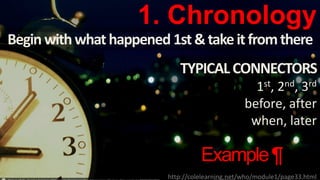 Begin withwhathappened 1st&takeitfromthere
TYPICALCONNECTORS
1st, 2nd, 3rd
before, after
when, later
Example¶
1. Chronology
http://colelearning.net/who/module1/page33.html
 