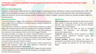 Copyright © 2024 Jayanti Rajdevendra Pande. All rights reserved.
1 The Study on the Impact of Soft Skills Training Programs on Customer Service Delivery and Employee Retention in Malls
(Any Mall in Nagpur)
Why this topic is interesting:
Customer service is a key differentiator for malls in Nagpur, impacting customer satisfaction, loyalty, and ultimately, foot traffic. Soft
skills training can equip employees with effective communication, problem-solving, and interpersonal skills, potentially leading to
improved customer service and employee morale. Studying the impact in Nagpur's specific context can provide valuable insights for
local businesses.
Research Questions:
1.Do mall employees in Nagpur who participate in soft skills training programs
report a higher level of confidence in handling customer complaints compared to
those who don't? (Yes/No)
2.Has there been a decrease in customer service-related complaints at malls in
Nagpur after implementing soft skills training programs for employees? (Yes/No)
3.Is there a correlation between employee participation in soft skills training and
their intention to stay employed at their current mall in Nagpur? (Yes/No)
4.By what percentage, on average, do customer satisfaction ratings increase for
mall staff who have undergone soft skills training in Nagpur? (Data as answer)
5.How many additional months, on average, do employees who participate in soft
skills training programs tend to stay employed at their current mall in Nagpur
compared to those who don't? (Data as answer)
6.In what specific soft skills areas (e.g., communication, conflict resolution) do
Nagpur mall employees report the most significant improvement after
participating in training programs? (Descriptive)
7.How can soft skills training programs for mall staff in Nagpur be further tailored
to better address the specific customer service challenges and employee needs in
the local context? (Descriptive)
Significance:
•Mall management: By understanding the effectiveness of soft
skills training in improving customer service and employee
retention, mall management can make informed decisions
about investing in such programs.
•Employees: Improved soft skills can lead to increased
confidence, job satisfaction, and potentially, career
advancement opportunities.
•Customers: Better customer service translates to a more
positive shopping experience, fostering loyalty and
encouraging repeat visits.
•Training providers: Research findings can inform the
development and delivery of soft skills training programs that
are more targeted and effective for the mall industry in
Nagpur.
 