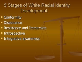 5 Stages of White Racial Identity Development Conformity Dissonance Resistance and Immersion Introspective Integrative awareness 