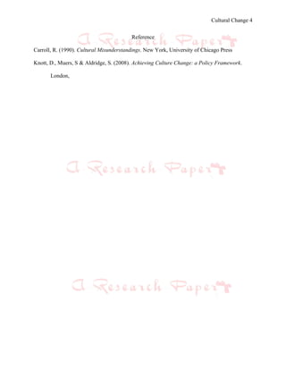 Cultural Change 4


                                         Reference

Carroll, R. (1990). Cultural Misunderstandings. New York, University of Chicago Press

Knott, D., Muers, S & Aldridge, S. (2008). Achieving Culture Change: a Policy Framework.

       London,
 