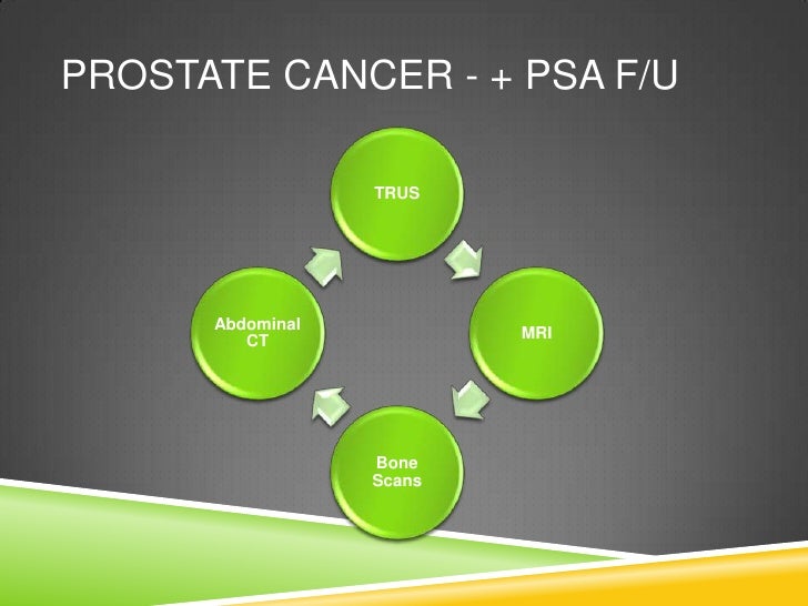 Topics in men's health