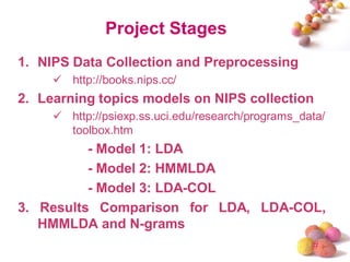 Topics Modeling | PDF