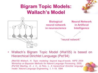 Topics Modeling | PDF