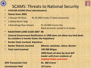 SCAMS: Threats to National Security
• CIVILIAN SCAMS (Post Liberalization)
• Stamp Scam 2005
• 1.Hassan Ali Khan       Rs 35 000 Crores (7 Swiss Accounts)
• 2.Abdul Karim Telgi
• 3.Ramalinga Raju Satyam          Rs 34 000 Crores City
                                   Bank accounts routed in to Dubai.
• RAJASTHAN LAND SCAM 2007 -08
• (Central Government Notification in 1996 does not allow any land deals
  by outsiders in border States like Rajasthan)
• Border State Involved Rajasthan
• Border Districts involved        Bikaner, Jaisalmer, Jalore, Barmer
• Total Land involved              190 000 Bhigas
                                   4000 Deals all done by local BJP
                                   leader with from residents of
                                   England Dubai and Israel
GPA Transaction Cost               Rs. 380 Crores
Commission Paid                    19 Crores
 