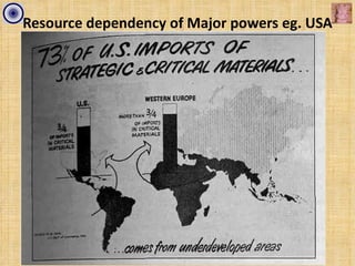 Resource dependency of Major powers eg. USA
 