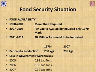 Food Security Situation
• FOOD AVAILABILITY
• 1998-2002       More Than Required
• 2007-2008       Per Capita Availability equaled only 1970
                  Mark
• 2011-2012       20 Million Tons need to be imported

                              1970-     2007
•   Per Capita Production     200 kgs   295 kgs
•   Loss in Government Warehouses
•   2005               0.92 Lac Tons
•   2006               0.30 Lac Tons
•   2007               0.34 Lac Tons
 