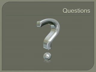 Topics on Surgical Nutrition