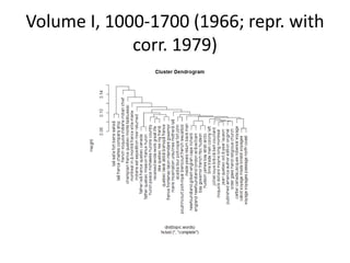 Volume I, 1000-1700 (1966; repr. with
corr. 1979)
 
