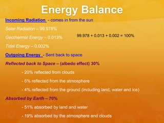 Energy Balance
Incoming Radiation - comes in from the sun
Solar Radiation – 99.978%
Geothermal Energy – 0.013%
Tidal Energy – 0.002%
Outgoing Energy - Sent back to space
Reflected back to Space – (albedo effect) 30%
- 20% reflected from clouds
- 6% reflected from the atmosphere
- 4% reflected from the ground (including land, water and ice)
Absorbed by Earth – 70%
- 51% absorbed by land and water
- 19% absorbed by the atmosphere and clouds
99.978 + 0.013 + 0.002 = 100%
 